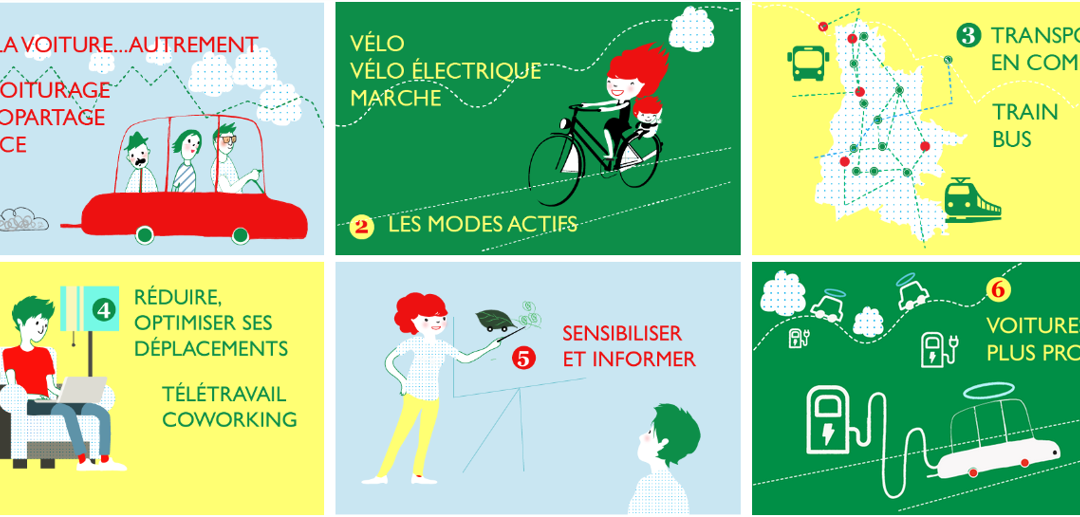 Drôme-écomobilité se met à jour