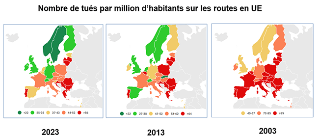 Mortalité routière : comment se situe la France en Europe ?