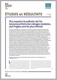 Plus exposés à la pollution de l’air, les jeunes enfants des ménages modestes, plus fragiles, sont les plus affectés